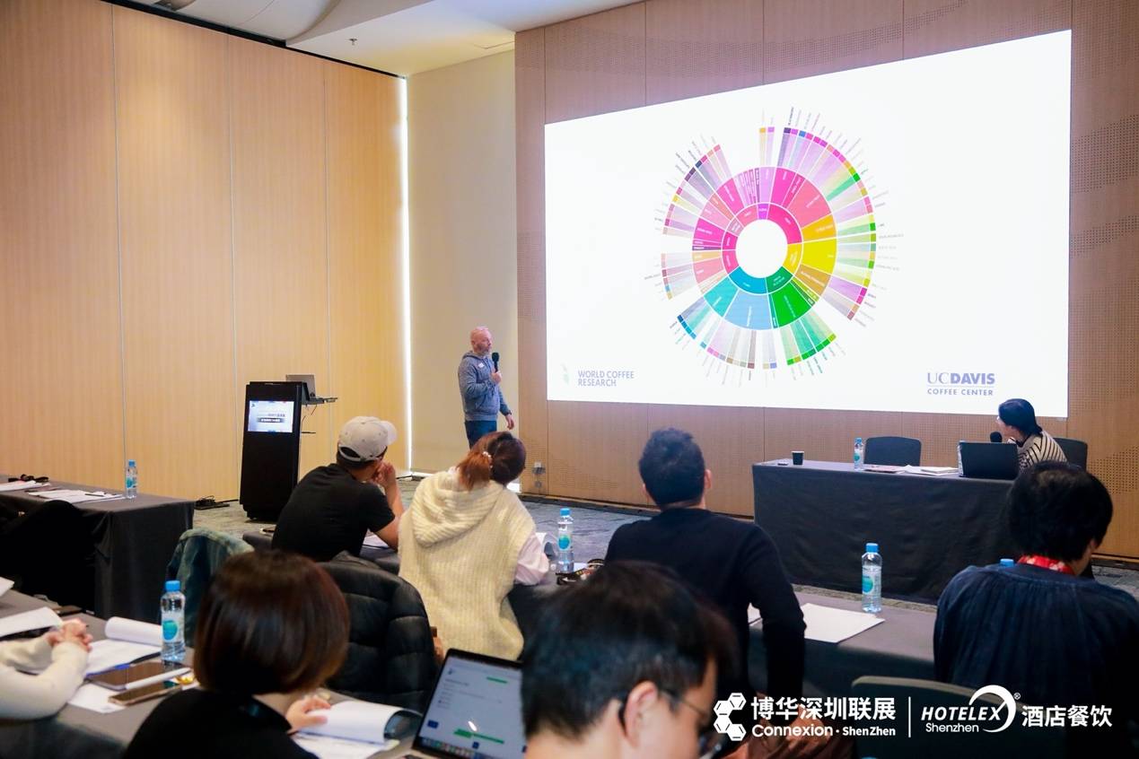 rsetto百胜图E6磨豆机诠释咖啡之美麻将胡了CVA咖啡价值峰会深圳启航Ba