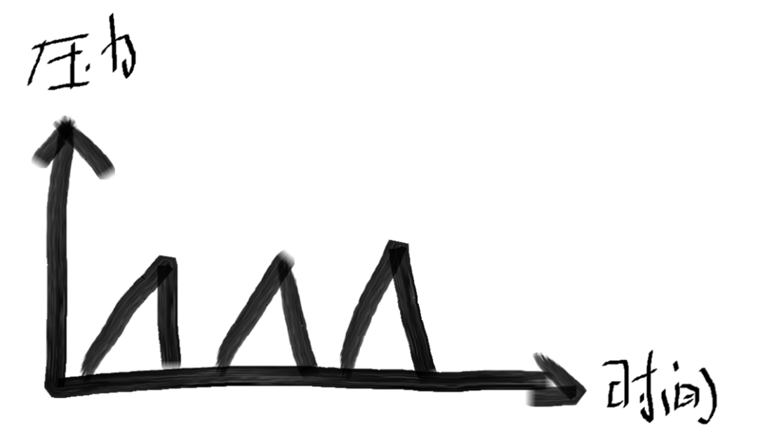 怎样选择合适自己的意式咖啡机麻将胡了家用咖啡手册 02(图4)