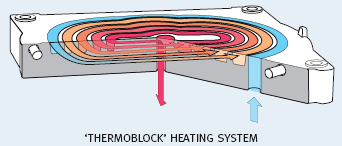 怎样选择合适自己的意式咖啡机麻将胡了家用咖啡手册 02(图9)