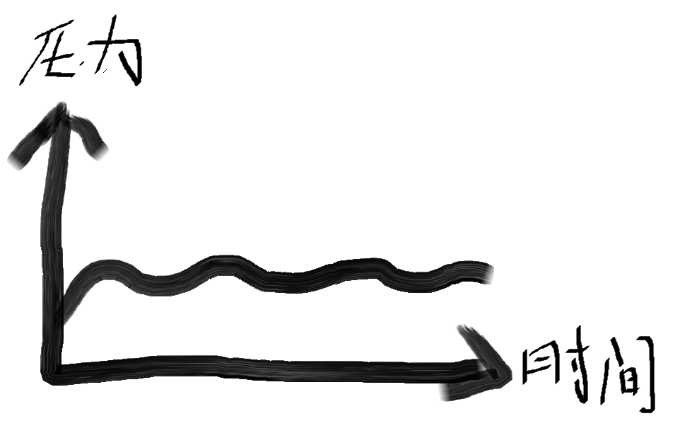 怎样选择合适自己的意式咖啡机麻将胡了家用咖啡手册 02(图15)