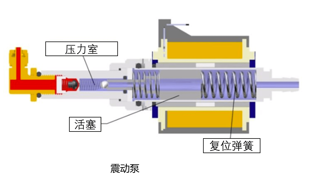 怎样选择合适自己的意式咖啡机麻将胡了家用咖啡手册 02(图19)