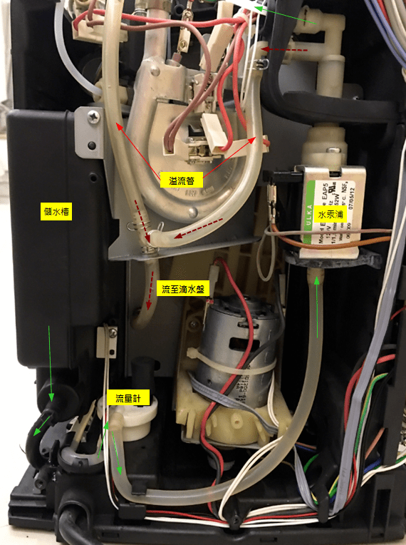 怎样选择合适自己的意式咖啡机麻将胡了家用咖啡手册 02(图22)