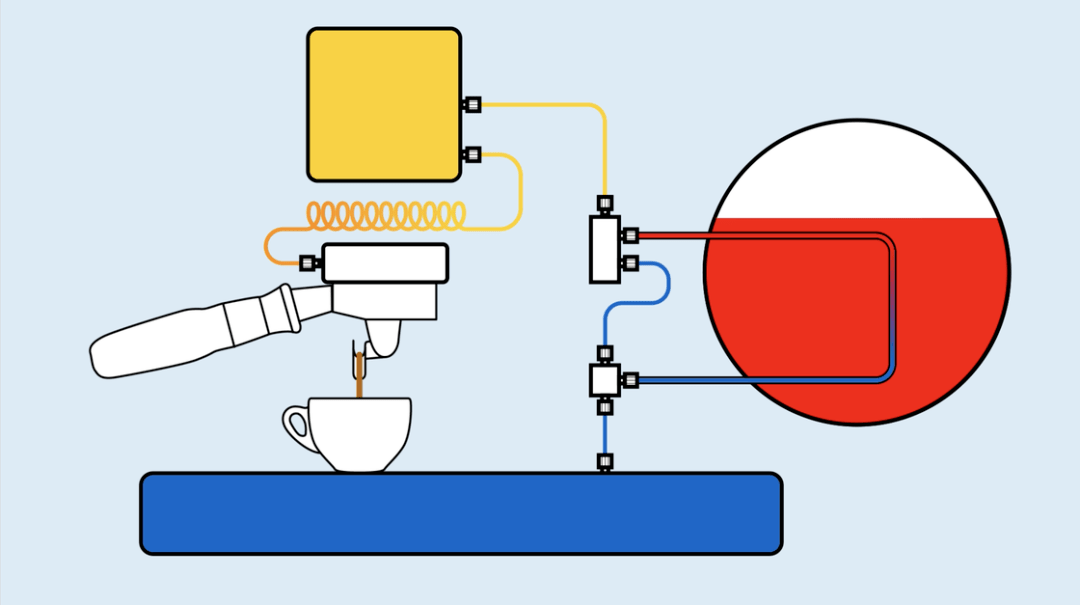怎样选择合适自己的意式咖啡机麻将胡了家用咖啡手册 02(图25)
