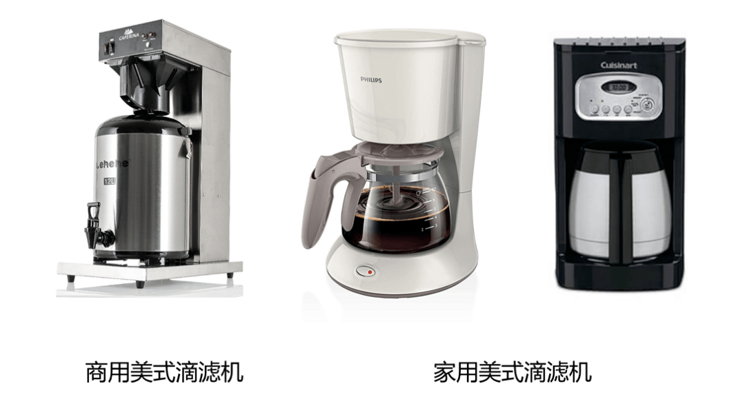 怎样选择合适自己的意式咖啡机麻将胡了家用咖啡手册 02(图27)
